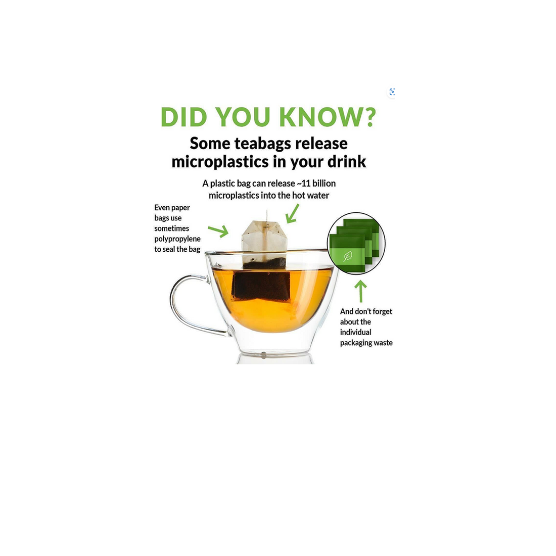 Brewing Hot Tea And Presence of Microplastics Released From Tea Bags.
