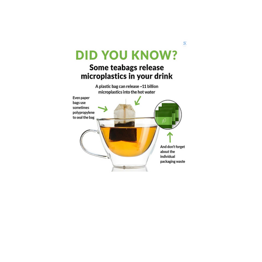 Brewing Hot Tea And Presence of Microplastics Released From Tea Bags.